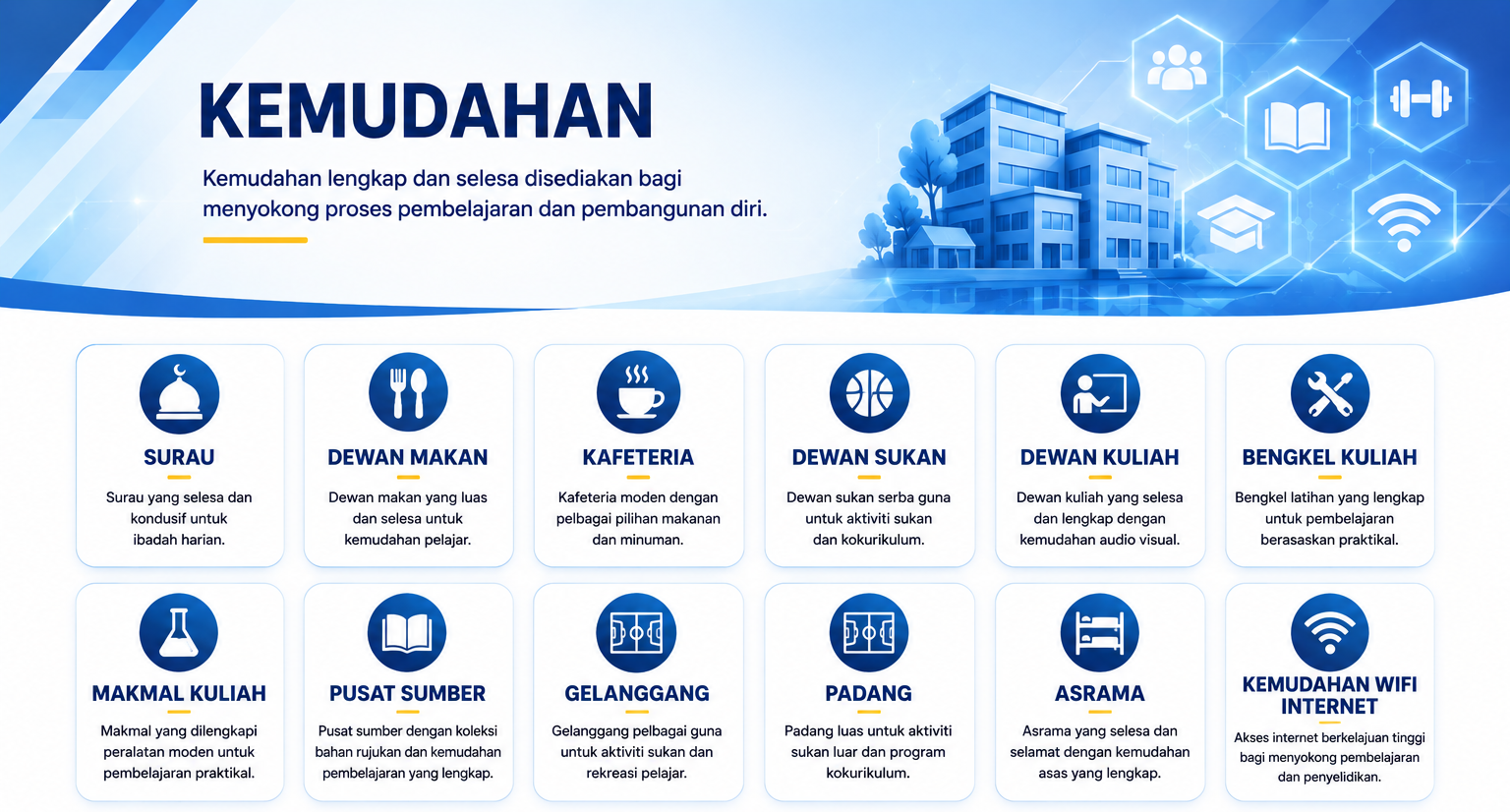 Kemudahan